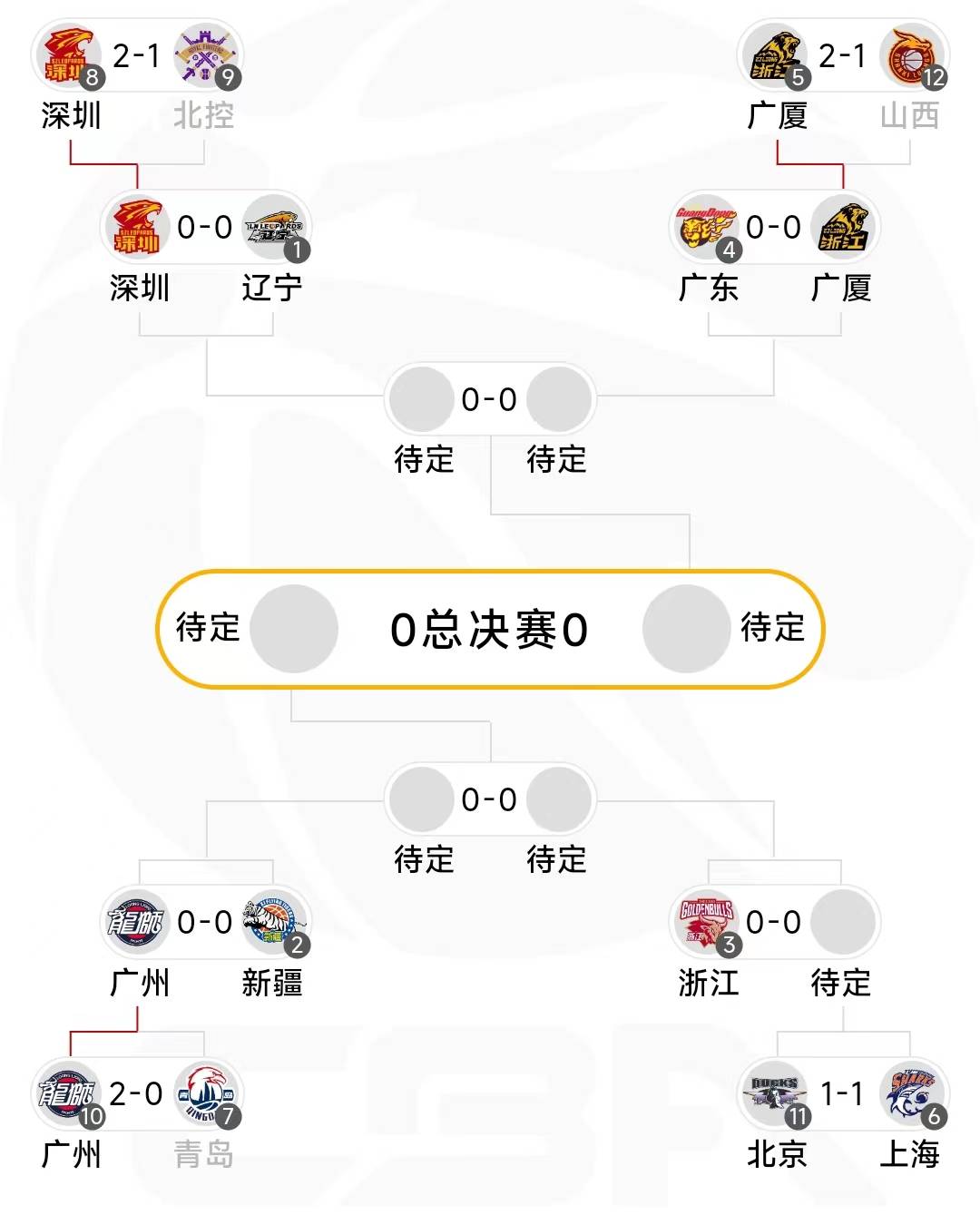 开云官网-关于CBA常规赛倒计时，法兰克福今夜内部沟通，细节引发关注，悬念犹存，医务组通报恢复的信息
