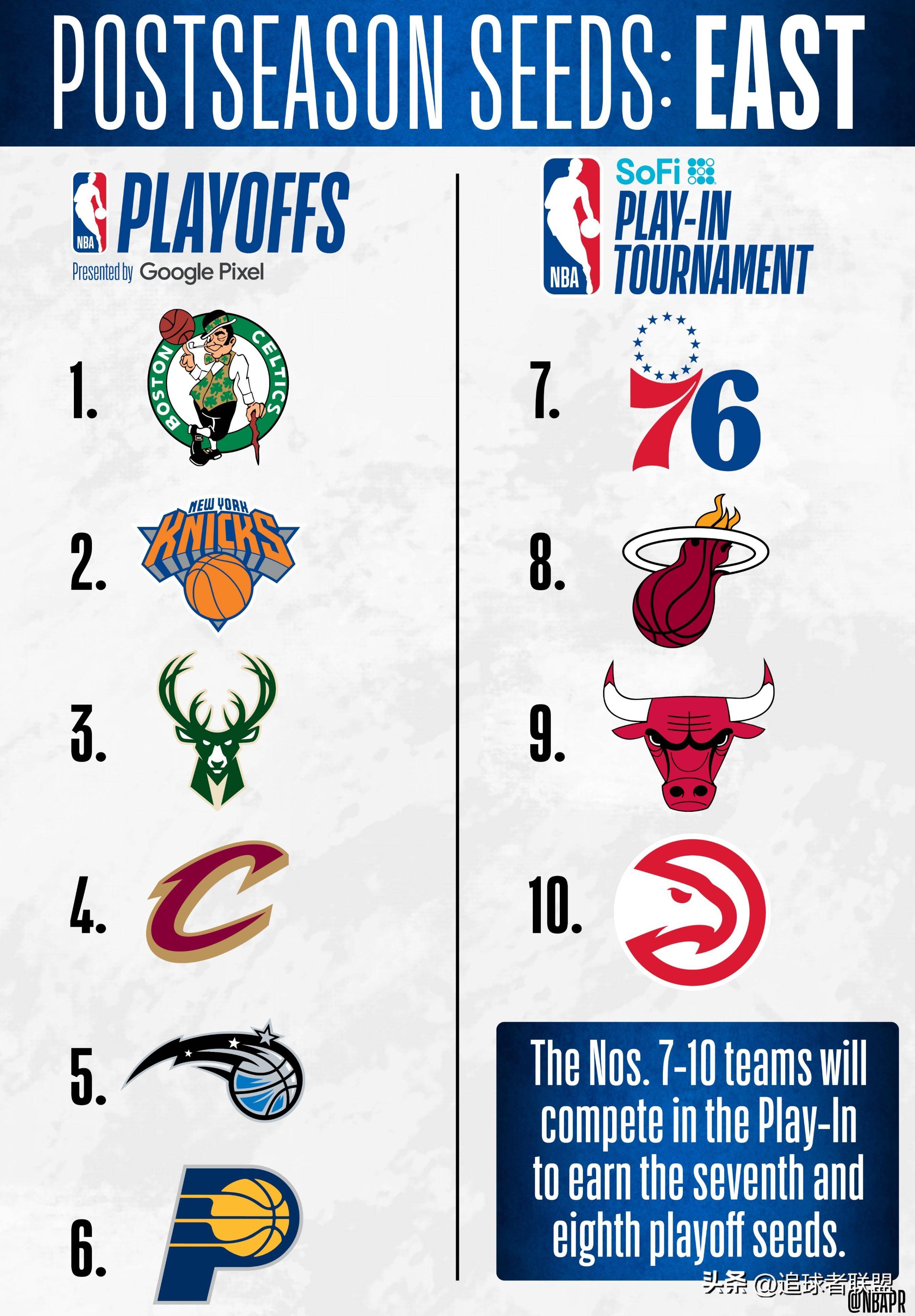 开云入口-风云突变皇家马德里国际比赛日绝杀压哨；NBA常规赛版图或变；目标明确；年轻球员得到机会的简单介绍