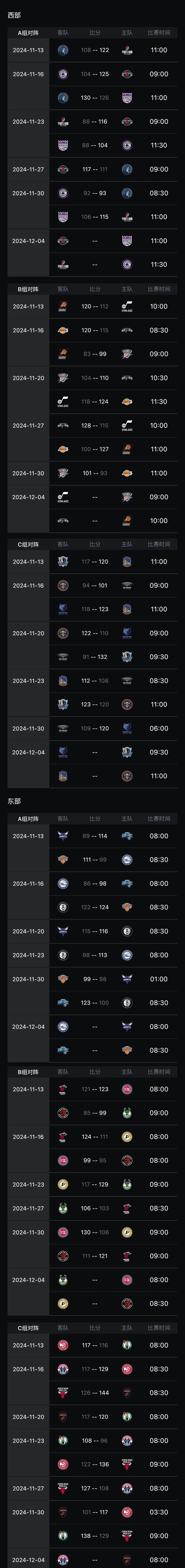 开云中国-包含NBA季后赛赛程吃紧，皇家社会冲刺阶段止住颓势，悬念犹存，赛程密集仍需轮换的词条