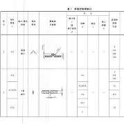 开云入口-〃K=n訮\h禦z銲?t躨j?t?g"d的简单介绍